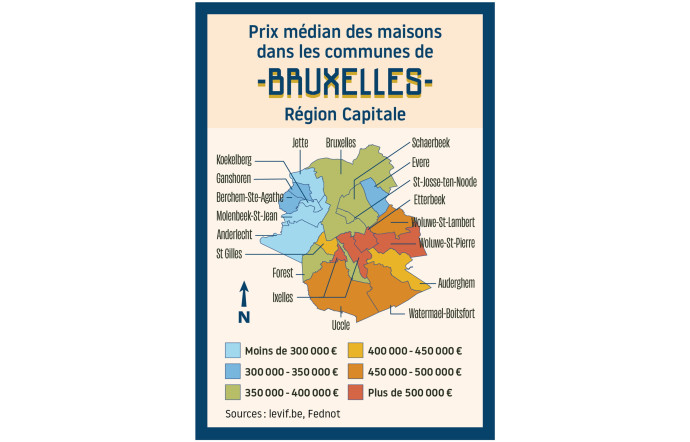 Prix médians des maisons dans les communes de la région Bruxelles-Capitale.