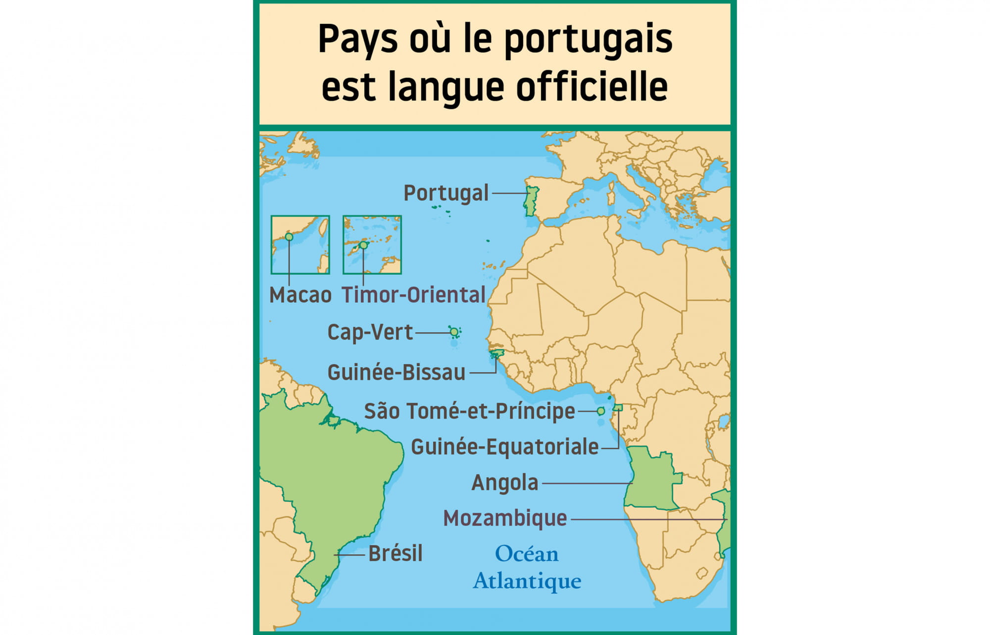 Pays où le portugais est la langue officielle.